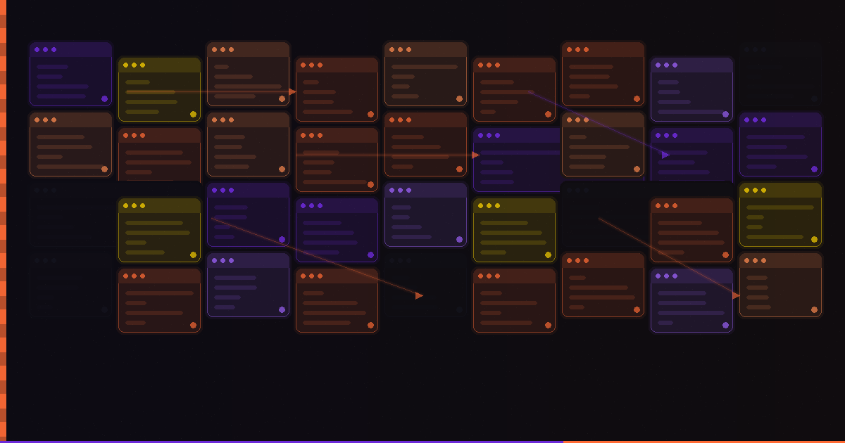 Shopify AI ecosystem — tools connected to your store