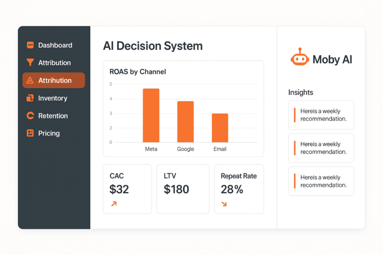 AI-Driven Decision Making for Shopify: The Strategy Guide for DTC Founders (2026)
