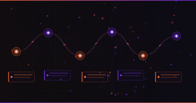 Make Shopify automation workflows — connected nodes and circuit diagram