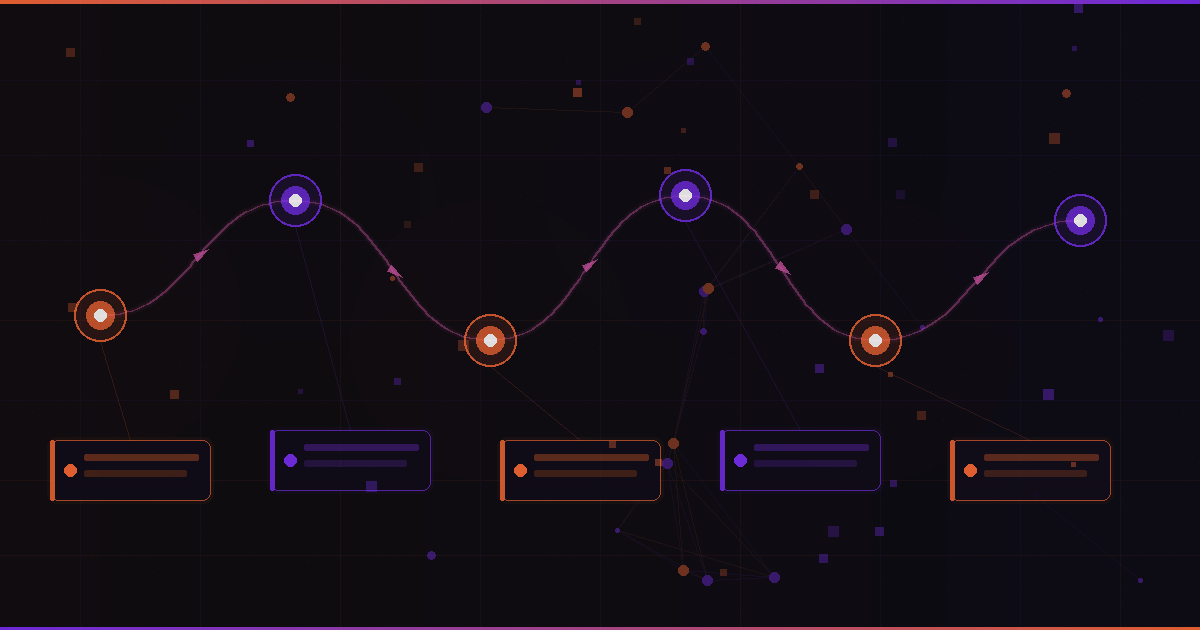 Make Shopify automation workflows — connected nodes and circuit diagram