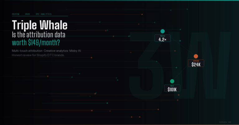 Triple Whale Review 2026: Is It Worth $149/Month for DTC Brands?