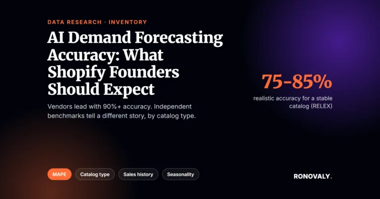 AI demand forecasting accuracy for Shopify: realistic MAPE benchmarks by catalog type
