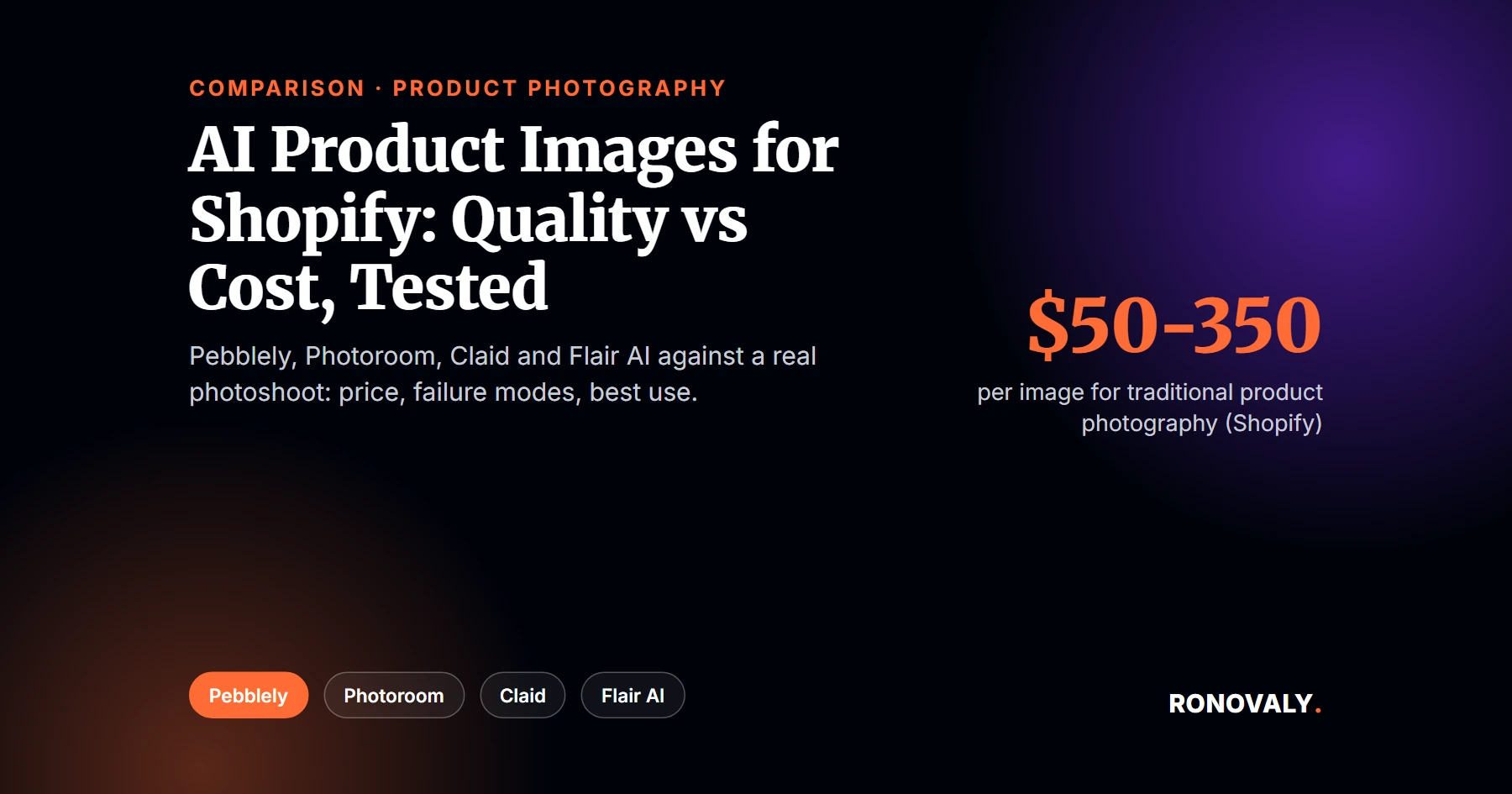AI-generated product images for Shopify: quality vs cost of Pebblely, Photoroom, Claid and Flair AI