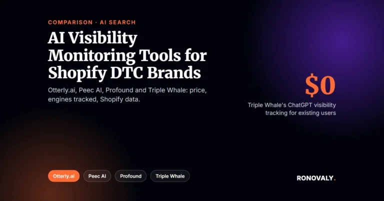 AI visibility monitoring tools for Shopify DTC brands compared: Otterly.ai, Peec AI, Profound, Triple Whale
