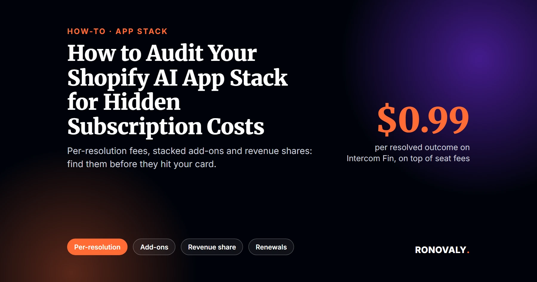 How to audit a Shopify AI app stack for hidden subscription costs