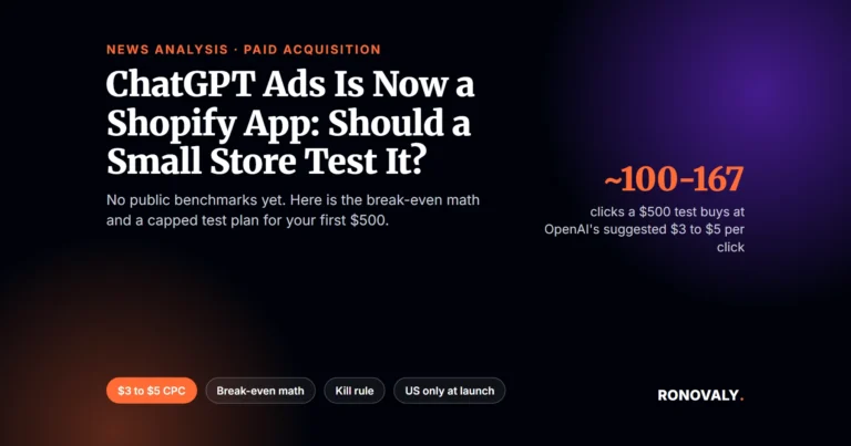 ChatGPT Ads Shopify app: break-even math and capped test plan for a small store