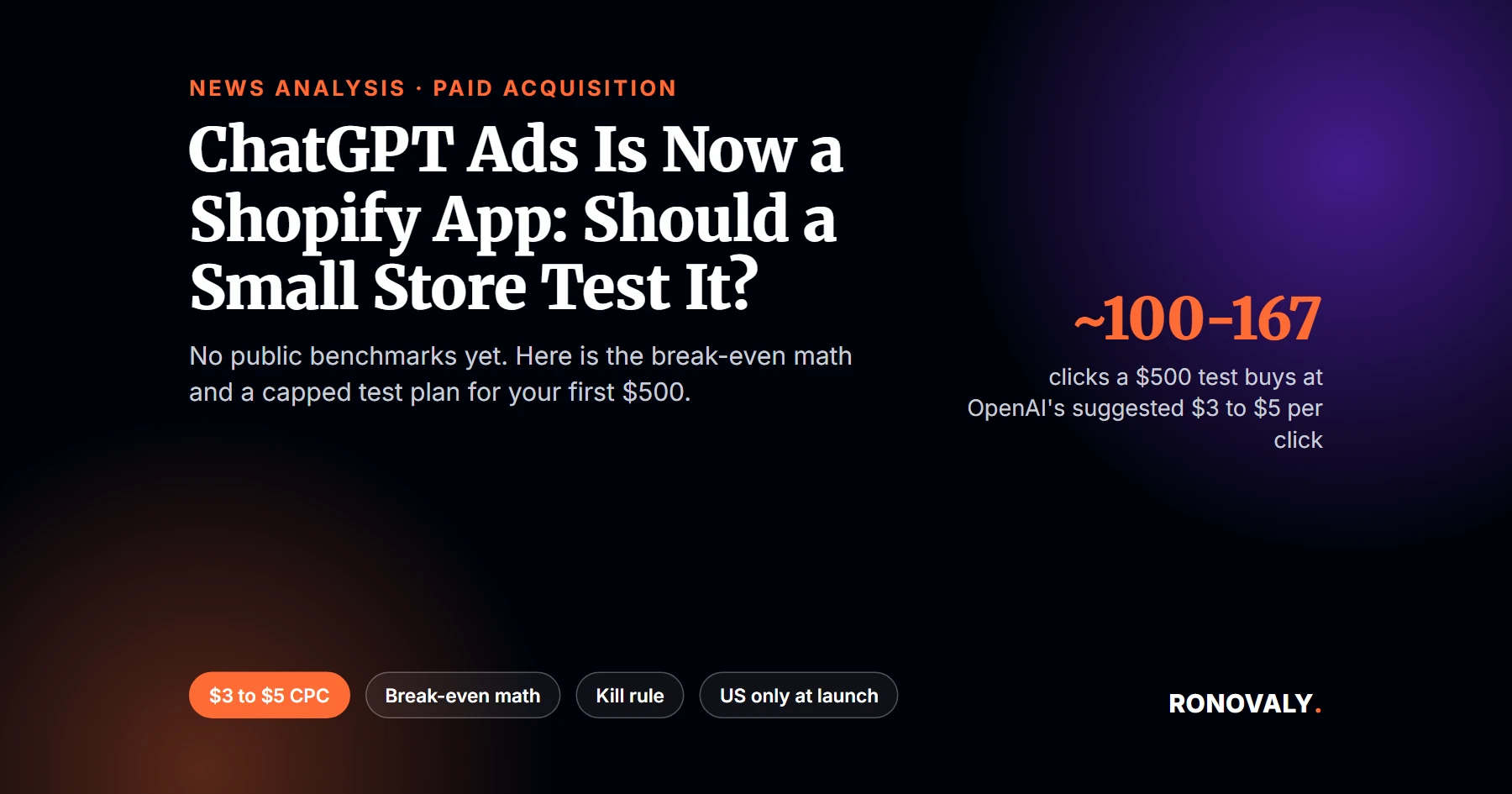 ChatGPT Ads Shopify app: break-even math and capped test plan for a small store