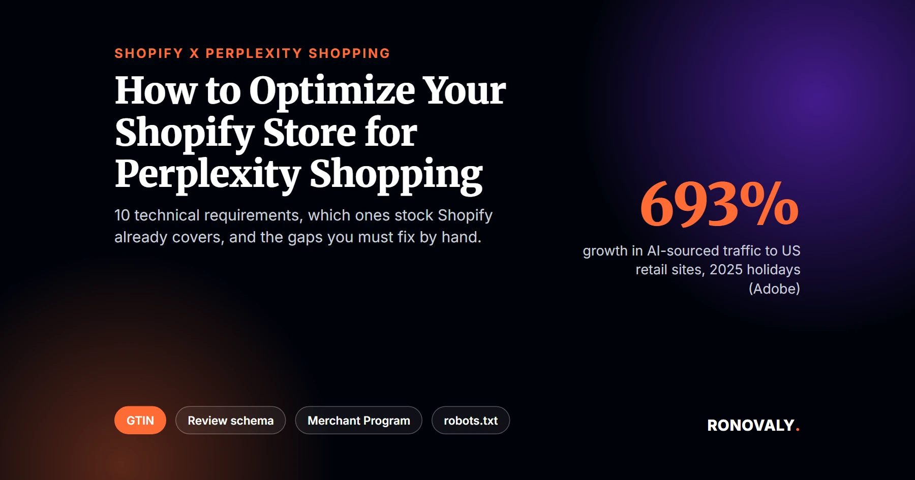 Optimize Shopify store for Perplexity Shopping: the 10-requirement setup covering GTIN, review schema, the Perplexity Merchant Program and robots.txt