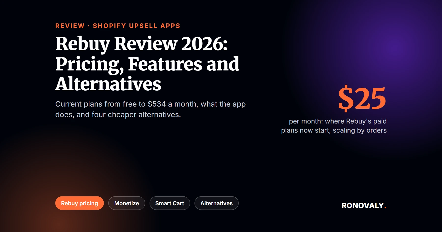 Rebuy review 2026: Rebuy pricing, features and alternatives for Shopify stores