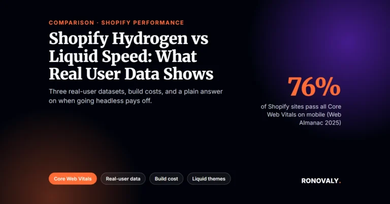 Shopify Hydrogen vs Liquid speed compared with real-user Core Web Vitals data for 2026