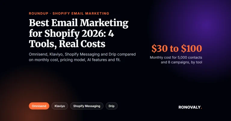 Best email marketing for Shopify in 2026: four tools compared on real costs