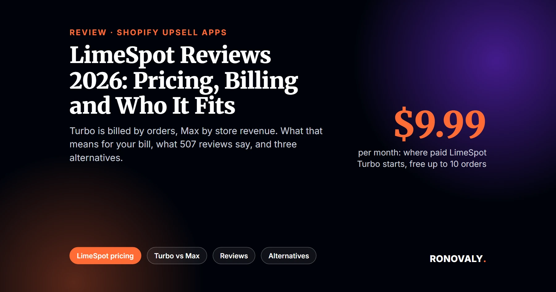 LimeSpot reviews 2026: LimeSpot pricing, billing and alternatives for Shopify stores