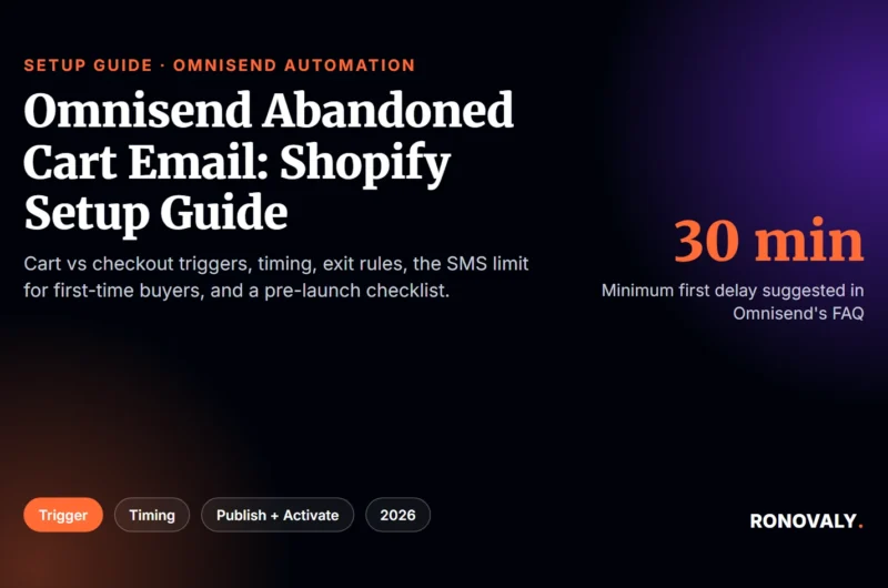 Omnisend abandoned cart email: Shopify setup guide for 2026