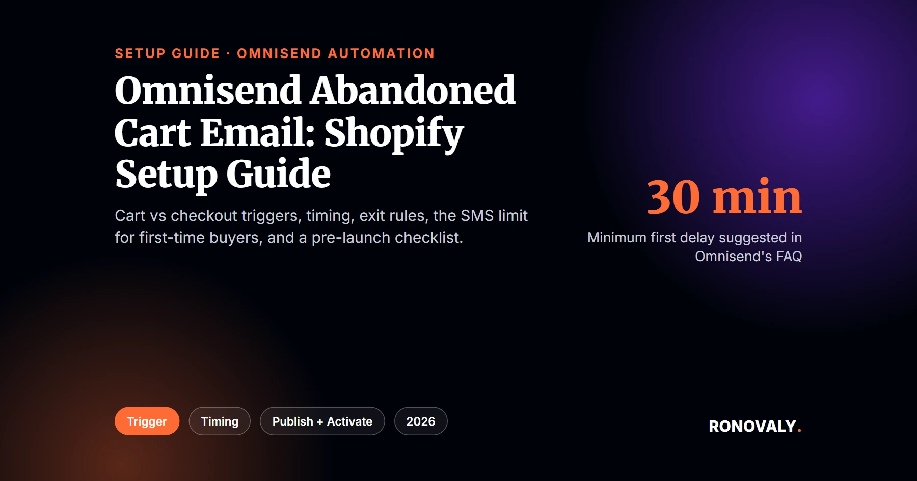Omnisend abandoned cart email: Shopify setup guide for 2026