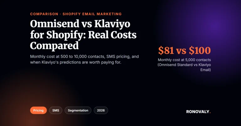 Omnisend vs Klaviyo for Shopify: real monthly costs compared for 2026