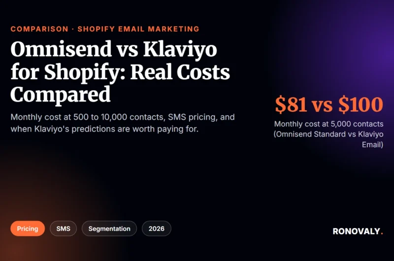 Omnisend vs Klaviyo for Shopify: real monthly costs compared for 2026