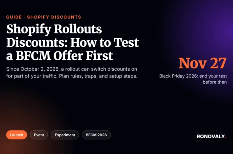 Shopify rollouts discounts: how to test a BFCM offer on part of your traffic first